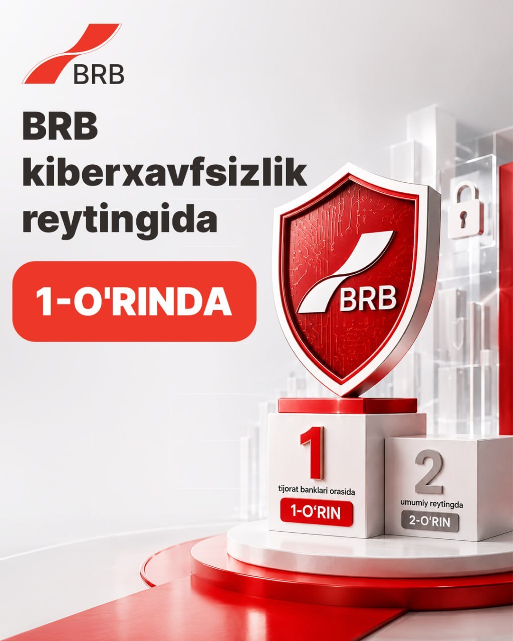 Biznesni rivojlantirish banki kiberxavfsizlik reytingida banklar orasida 1-o‘rinni egalladi