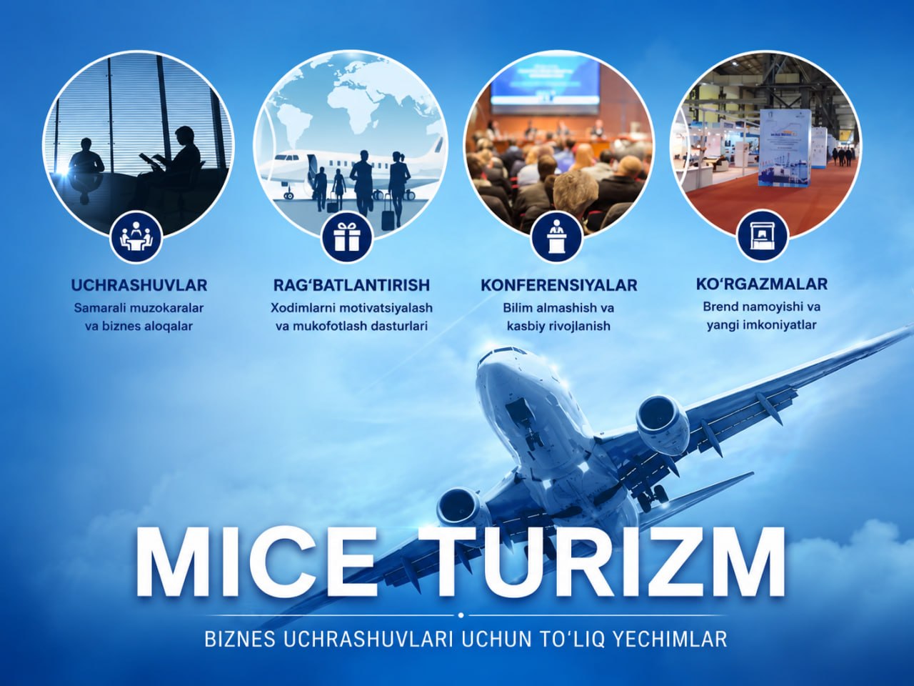 MICE turizm tadbirlarini tashkil etgan tadbirkorlarga QQSning 50 foizi qaytariladi